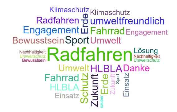 radfahren