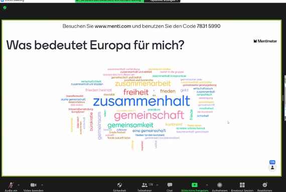 mindmap zum virtuellen europatag